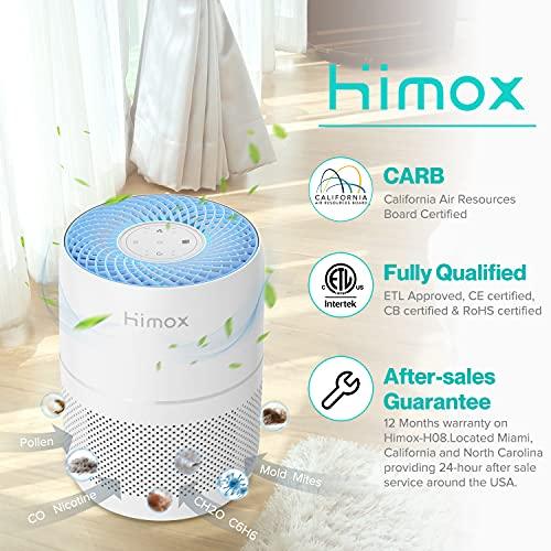 HIMOX Air Purifiers for Bedroom Allergies Pets in Home, Medical Grade H13 True HEPA Filter with Fragrance Sponge Better Sleep, Quiet 20db, Air Cleaner Remove 99.97% Smoke Odor Dust Mold Pollen, H08 - Sales4U