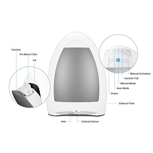 EyeVac Home: Professional Clean for The Home - Touchless Stationary Vacuum, Dual High Efficiency Filtration, Corded, Bagless, Automatic Sensors, 1000 Watt (Designer White) - Sales4U