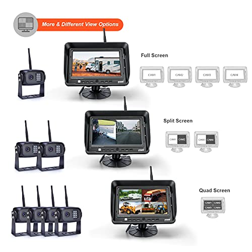 Yuwei Digital Wireless Backup Camera System Kit, AHD1080P, Wireless Rear View Camera and 7'' LCD Wireless Reversing Monitor for Trailer, RV, Bus, Trucks, Horse-Trailer, School Bus, Farm Machine,etc
