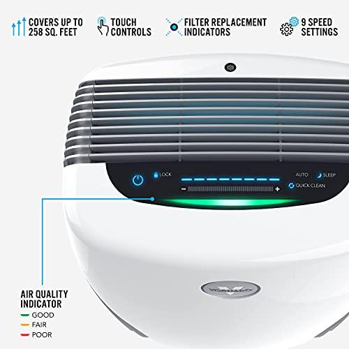 Vornado PCO375DC Air Purifier with True HEPA and Carbon Filtration to Capture Allergens, Smoke, Odors, and Patented Silverscreen Technology Attacks Viruses, Whole Room, White - Sales4U