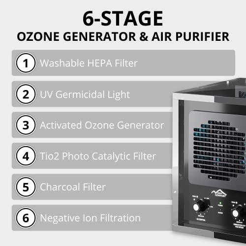 New Comfort 6 Stage UV Ozone Generator Air Purifier Cleaner HEPA Covers 3000 Feet Acyrlic - Sales4U