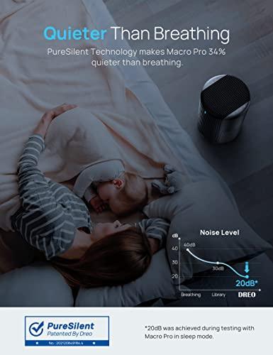 Dreo Air Purifiers Macro Pro, True HEPA Filter, Up to 1358ft² Coverage, 20dB Low Noise, PM2.5 Sensor, 6 Modes, 360 Filtration Cleaner Remove 99.985% Dust Smoke Pollen, Black - Sales4U