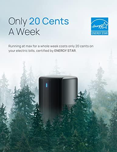 Dreo Air Purifiers Macro Pro, True HEPA Filter, Up to 1358ft² Coverage, 20dB Low Noise, PM2.5 Sensor, 6 Modes, 360 Filtration Cleaner Remove 99.985% Dust Smoke Pollen, Black - Sales4U