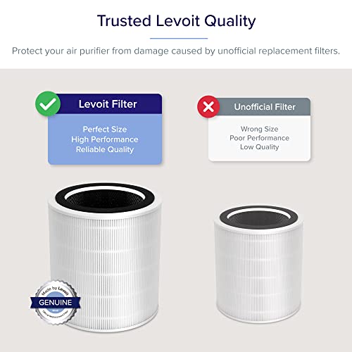 LEVOIT Air Purifier for Home Large Room with True HEPA Filter, Cleaner for Allergies and Pets, Smokers, Mold, Pollen, Dust, Quiet Odor Eliminators for Bedroom, Smart Auto Mode, LV-H135, White