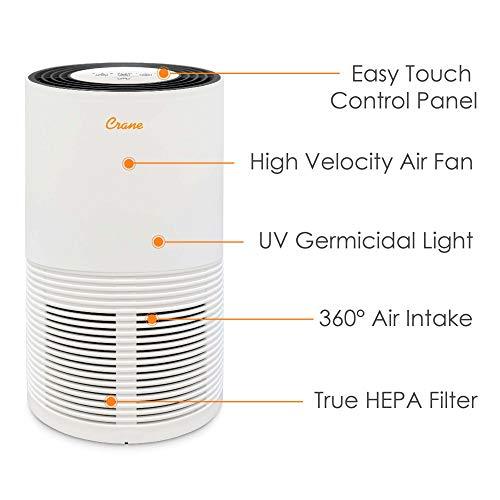 Crane Air Purifier with True HEPA Filter, Germicidal UV Light, 300 Sq Feet Coverage, Timer Function, Sleep Mode, Washable Particle Filter, EE-5068 - Sales4U