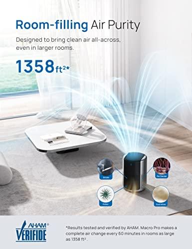 Dreo Air Purifiers Macro Pro, True HEPA Filter, Up to 1358ft² Coverage, 20dB Low Noise, PM2.5 Sensor, 6 Modes, 360 Filtration Cleaner Remove 99.985% Dust Smoke Pollen, Black - Sales4U