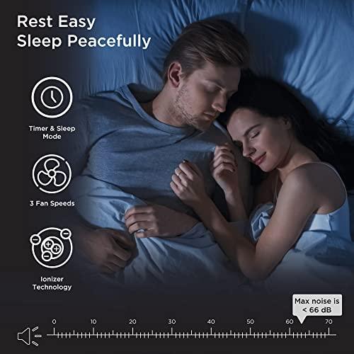 Medify MA-40-UV Air Purifier with True HEPA H14 Filter + UV Light | 840 sq ft Coverage | for Allergens, Wildfire Smoke, Dust, Odors, Pollen, Pets | Quiet 99.9% Removal to 0.1 Microns | White, 1-Pack - Sales4U