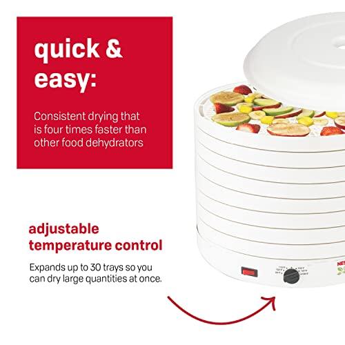 Nesco FD-1018A Gardenmaster Pro Food Dehydrator, for Jerky and Snacks, White - Sales4U