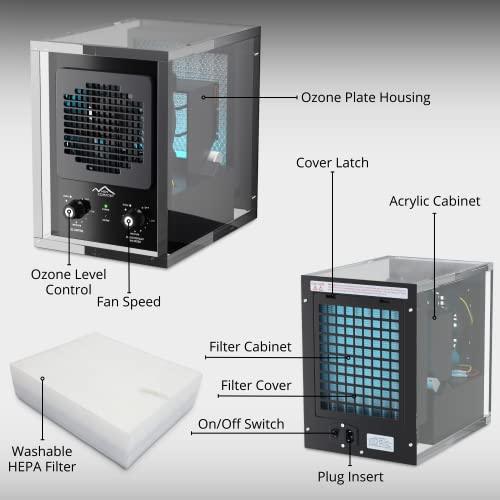 New Comfort 6 Stage UV Ozone Generator Air Purifier Cleaner HEPA Covers 3000 Feet Acyrlic - Sales4U
