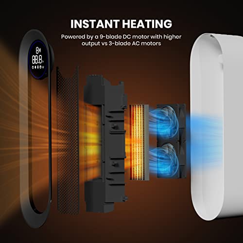 Daxiga Space Heater for Indoor Use, 1500W Electric Portable Heater with Thermostat, Ceramic PTC Room Heater with 3 Modes, 24H Timer, LED Display, Oscillating Heater with Remote for Bedroom, Office