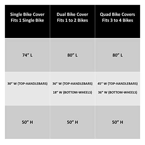 Formosa Covers Bike Cover for Car, Truck, RV, SUV Transport on Rack - Protection While You Roadtrip or Perfect for Home Storage, Reflectors 1, 2, or 3-4 Bikes (Quad (3-4 Bikes))