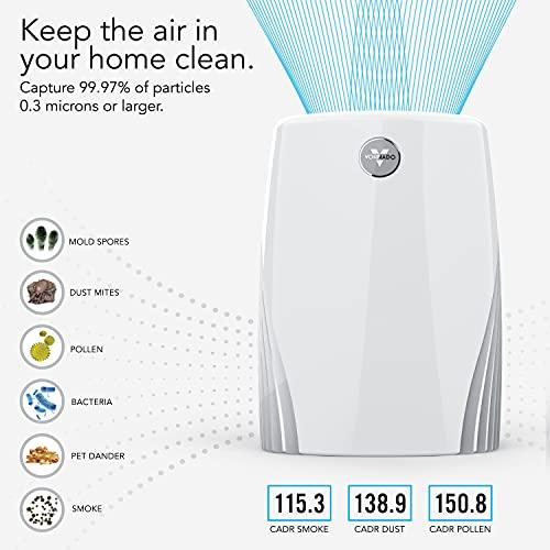 Vornado PCO375DC Air Purifier with True HEPA and Carbon Filtration to Capture Allergens, Smoke, Odors, and Patented Silverscreen Technology Attacks Viruses, Whole Room, White - Sales4U