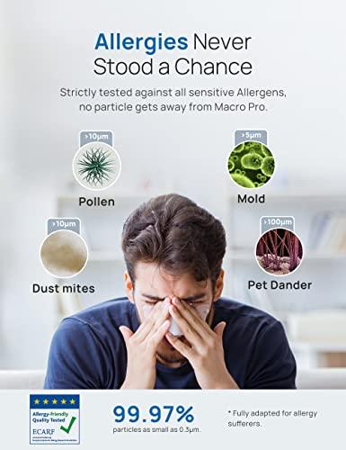 Dreo Air Purifiers Macro Pro, True HEPA Filter, Up to 1358ft² Coverage, 20dB Low Noise, PM2.5 Sensor, 6 Modes, 360 Filtration Cleaner Remove 99.985% Dust Smoke Pollen, Black - Sales4U