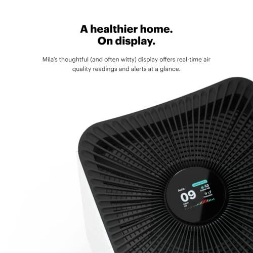 Mila Air Purifier with Rookie Parent Filter (H12 HEPA + 0.70 lb of Pure Granular Carbon), Filters Allergens, Odors, Dust, VOCs, Pollution & Pet Dander, 364 CADR, 800 ft2 Coverage, 12”x12”x15”, White - Sales4U
