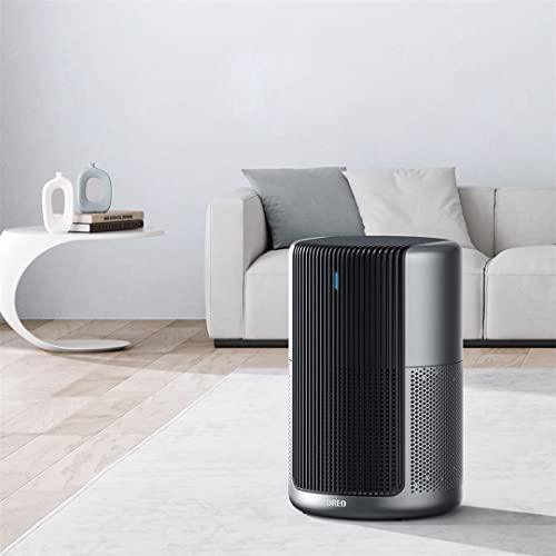Dreo Air Purifiers Macro Pro, True HEPA Filter, Up to 1358ft² Coverage, 20dB Low Noise, PM2.5 Sensor, 6 Modes, 360 Filtration Cleaner Remove 99.985% Dust Smoke Pollen, Black - Sales4U