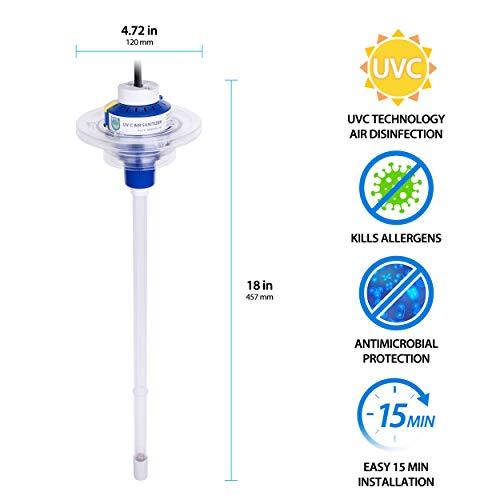 Bio Shield Antimicrobial Protection 50-BUVAS-E UV-C Air Sanitizer System, Cleans Air of Bacteria, Germs, Mold and Allergens, Complete Unit - Sales4U