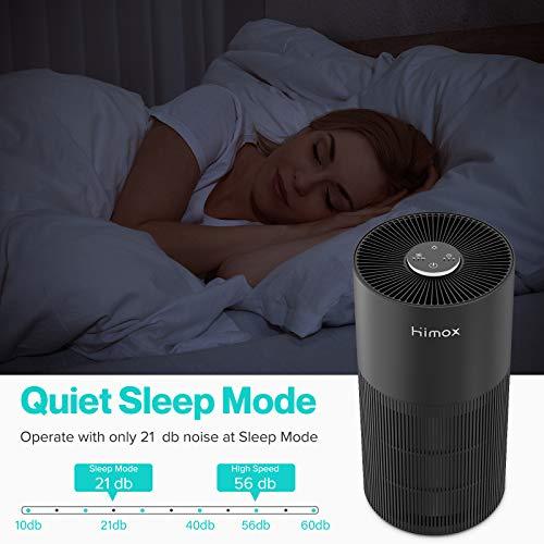 Air Purifiers for Home Bedroom Office, 20dB Quiet H13 True HEPA Filter Airpurifier, Air Cleaner Large Room, Remove 99.99% Dust Bacteria Viruses Smoke Mold Allergies Pet Hair Dander Pollen,WiFi Control - Sales4U