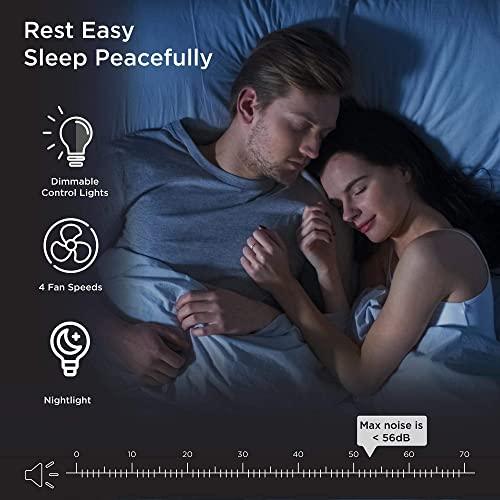 Medify MA-50 Air Purifier with H13 True HEPA Filter with UV | 1100 sq ft Coverage | for Wildfire Smoke, Dust, Odors, Pollen, Pet Dander | Quiet 99.9% Removal to 0.1 Microns | White, 1-Pack - Sales4U