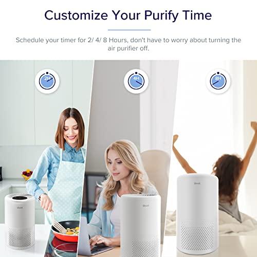 LEVOIT Air Purifiers for Home Allergies and Pets Hair, H13 True HEPA Filter, Quiet Filtration System in Bedroom, Removes Wildfire Smoke Odor Dust Mold, Night Light & Timer, Vista 200 , White - Sales4U