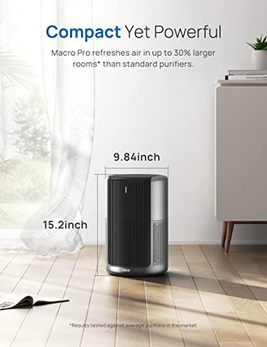 Dreo Air Purifiers Macro Pro, True HEPA Filter, Up to 1358ft² Coverage, 20dB Low Noise, PM2.5 Sensor, 6 Modes, 360 Filtration Cleaner Remove 99.985% Dust Smoke Pollen, Black - Sales4U