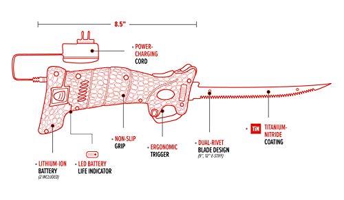 BUBBA Li-Ion Cordless Electric Fillet Knife with Non-Slip Grip Handle, 4 Ti-Nitride S.S. Coated Non-Stick Reciprocating Blades, Charger and Case for Fishing - Sales4U