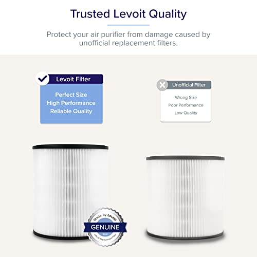 LEVOIT Air Purifier for Home Large Room, H13 True HEPA Filter for Bedroom, Auto Mode, Cleaners for Allergies and Pets, Smoke Mold Pollen Dust, LV-H133, White