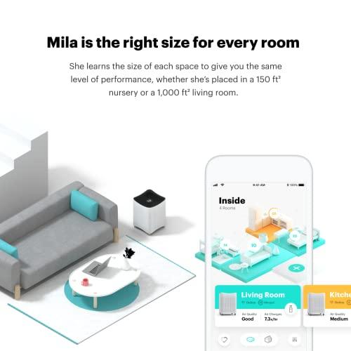 Mila Air Purifier with Rookie Parent Filter (H12 HEPA + 0.70 lb of Pure Granular Carbon), Filters Allergens, Odors, Dust, VOCs, Pollution & Pet Dander, 364 CADR, 800 ft2 Coverage, 12”x12”x15”, White - Sales4U
