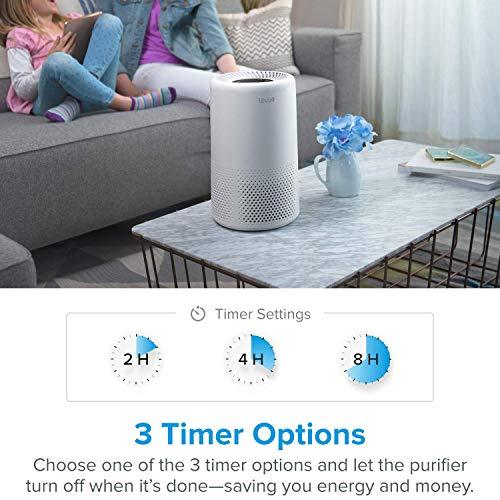 LEVOIT Air Purifiers for Home Allergies and Pets Hair, H13 True HEPA Filter, Quiet Filtration System in Bedroom, Removes Wildfire Smoke Odor Dust Mold, Night Light & Timer, Vista 200 , White - Sales4U