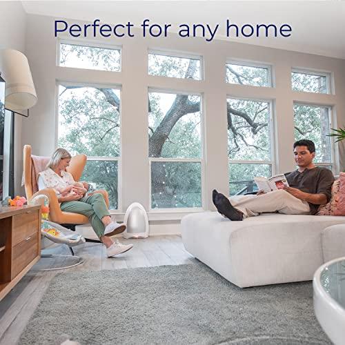 EyeVac Home: Professional Clean for The Home - Touchless Stationary Vacuum, Dual High Efficiency Filtration, Corded, Bagless, Automatic Sensors, 1000 Watt (Designer White) - Sales4U
