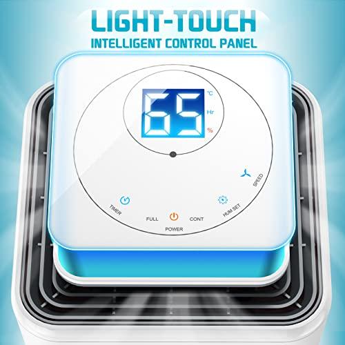 LUKO 2000 Sq. Ft Dehumidifiers for Large Room and Basements, 30 Pints Dehumidifier with Drain Hose, Auto or Manual Drainage, 0.528 Gallon Water Tank, Auto Defrost, Dry Clothes Function, 24H Timer (white) - Sales4U