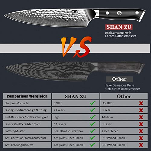 Chef Knife, Damascus Steel Knife 8 Inch, SHAN ZU Professional Chefs Knife Sharp High Carbon Steel Kitchen Utility Knives with Gift Box