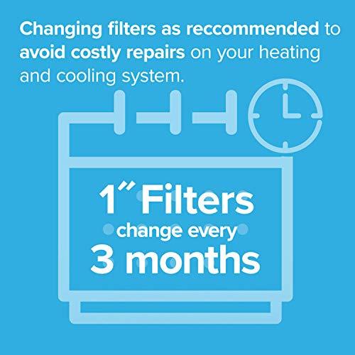 Filtrete 14x30x1 Air Filter MPR 1200 MERV 11, Allergen Defense Odor Reduction, 6-Pack (exact dimensions 13.81 x 29.81 x 0.81) - Sales4U