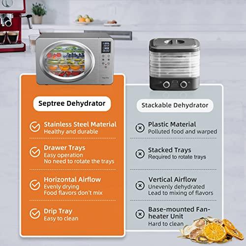 Septree Food Dehydrator for Jerky, Fruit, Meat, Veggies, Dog Treats, Herbs and Yogurt, 6 Stainless Steel Trays Food Dryer Machine with Digital Timer, Temperature Control & Safety Over Heat Protection, Recipe Book - Sales4U