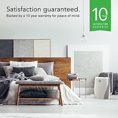 Vornado PCO375DC Air Purifier with True HEPA and Carbon Filtration to Capture Allergens, Smoke, Odors, and Patented Silverscreen Technology Attacks Viruses, Whole Room, White - Sales4U