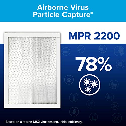 Filtrete 20x25x1 Air Filter MPR 2200 MERV 13, Healthy Living Elite Allergen, 6-Pack (exact dimensions 19.69 x 24.69 x 0.78)