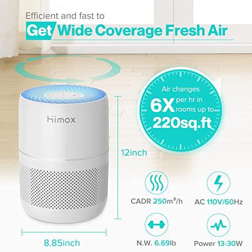 HIMOX Air Purifiers for Bedroom Allergies Pets in Home, Medical Grade H13 True HEPA Filter with Fragrance Sponge Better Sleep, Quiet 20db, Air Cleaner Remove 99.97% Smoke Odor Dust Mold Pollen, H08 - Sales4U