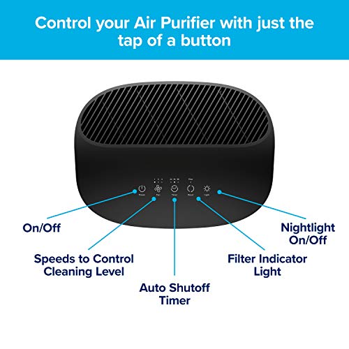Filtrete Air Purifier, Large Room with True HEPA Filter, Captures 99.97% of Airborne particles such as Smoke, Dust, Pollen, Bacteria, Virus for 250 Sq. Ft. Office, Bedroom, Kitchen, FAP-C03BA-G2