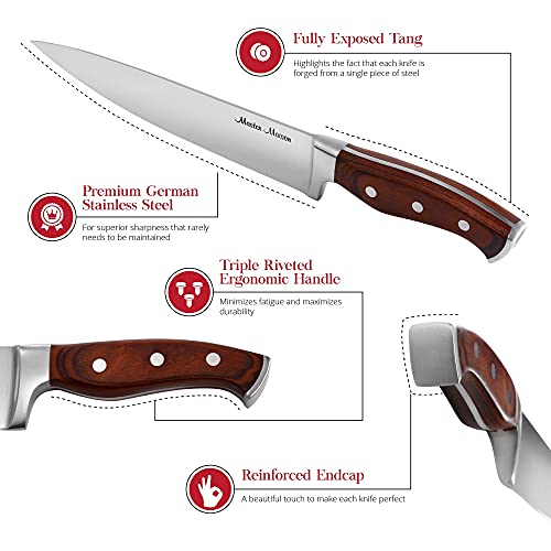15-Piece Premium Kitchen Knife Set With Block | Master Maison German Stainless Steel Knives With Knife Sharpener & 6 Steak Knives (Walnut)