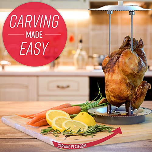 Ronco Showtime Large Capacity Rotisserie & BBQ Oven Platinum Edition, Digital Controls, Perfect Preset Rotation Speed, Self-Basting, Auto Shutoff, Includes Multipurpose Basket