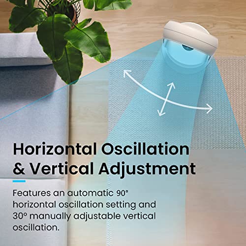 ULTTY Bladeless Tower Fan and Air Purifier in one, 90° Oscillating Bladeless Fan with Remote, Touch, 8H Timer, Floor Fans for Bedroom Whole Room Home Office, White