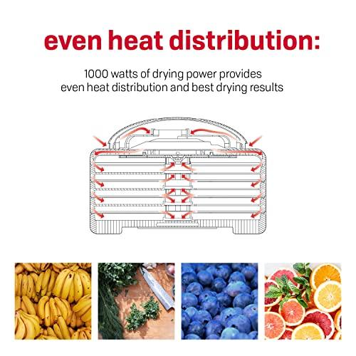 Nesco FD-1018A Gardenmaster Pro Food Dehydrator, for Jerky and Snacks, White - Sales4U