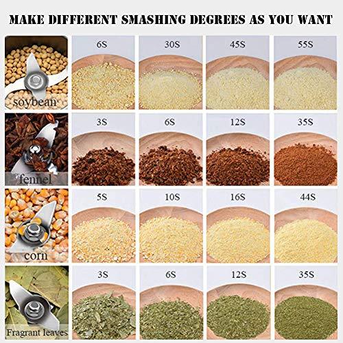 APWONE 1000gram Electric Grain Mills Grinder Powder LCD Digital Stainless Steel Ultra Grinder Machine for Kitchen Herb Spice Pepper Coffee Corn - Sales4U
